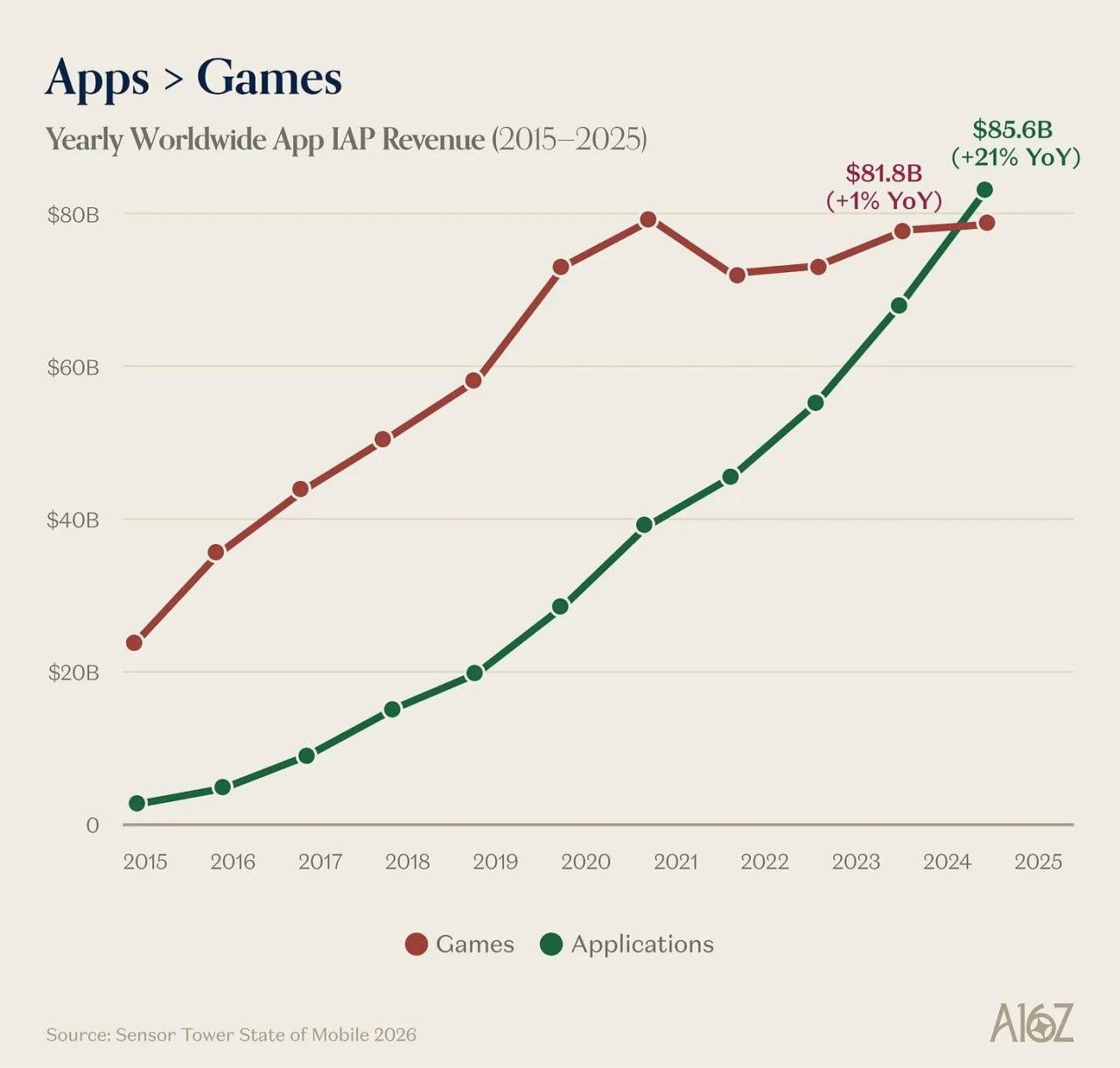 photo_2026-02-07_00-48-14