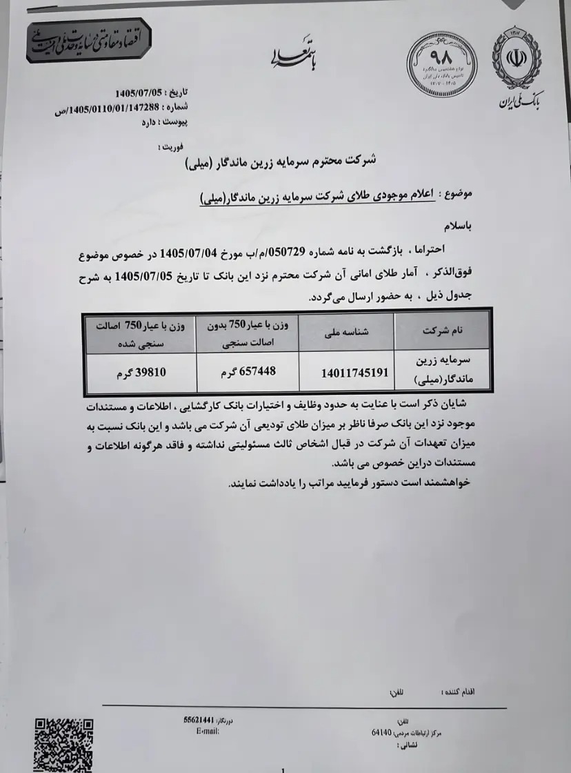 bank-kargoshayi-gold-release-let