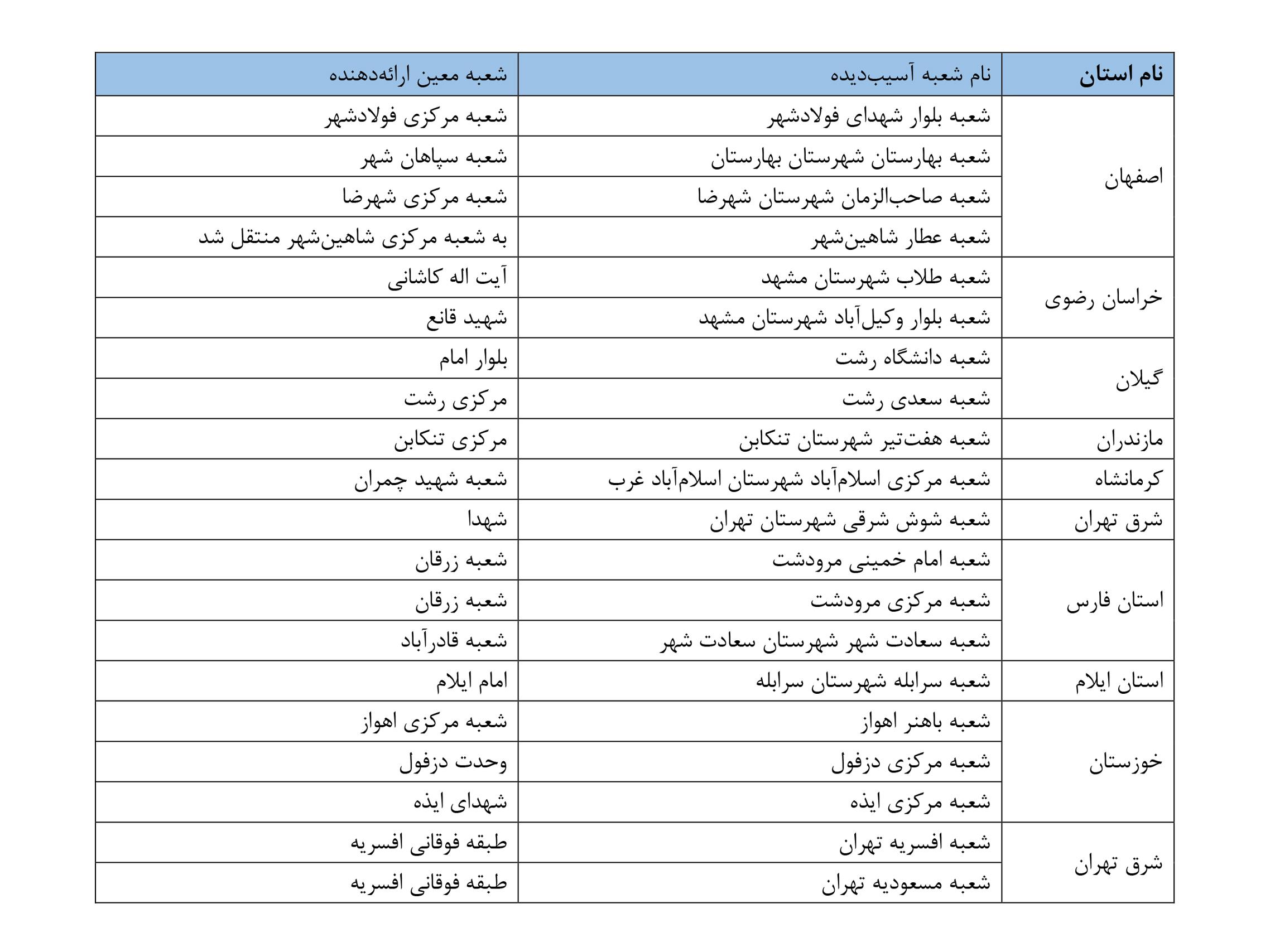 202602107849978781_Orig