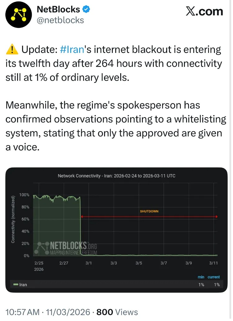 netblocks-69b135f3f235c5d0902b37