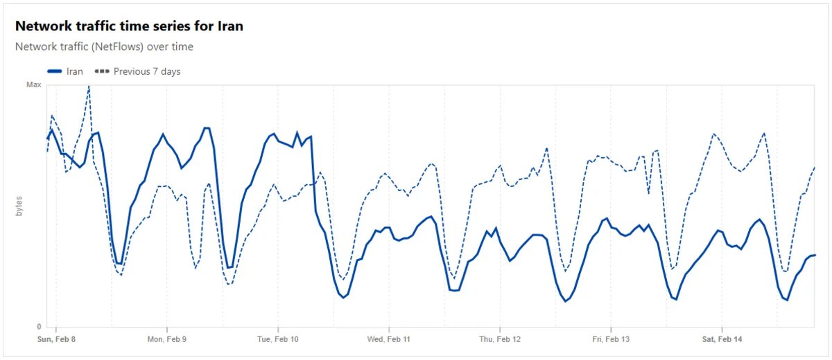 photo_2026-02-15_18-26-35