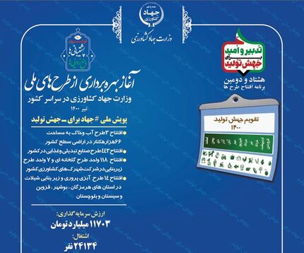 رئیس جمهور، ۵۸۵ طرح آب و خاک با سرمایه‌گذاری ۱۱ هزار میلیارد تومانی را افتتاح کرد