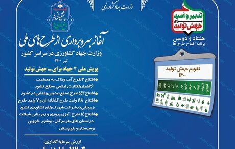 رئیس جمهور، ۵۸۵ طرح آب و خاک با سرمایه‌گذاری ۱۱ هزار میلیارد تومانی را افتتاح کرد