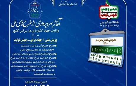 رئیس جمهور، ۵۸۵ طرح آب و خاک با سرمایه‌گذاری ۱۱ هزار میلیارد تومانی را افتتاح کرد