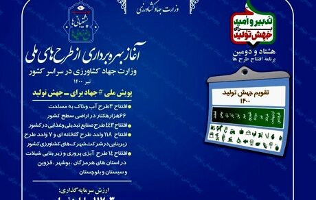 رئیس جمهور، ۵۸۵ طرح آب و خاک با سرمایه‌گذاری ۱۱ هزار میلیارد تومانی را افتتاح کرد