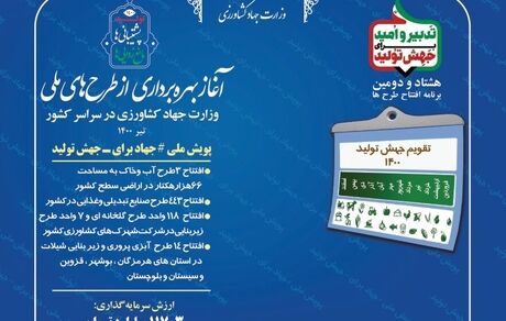 رئیس جمهور، ۵۸۵ طرح آب و خاک با سرمایه‌گذاری ۱۱ هزار میلیارد تومانی را افتتاح کرد