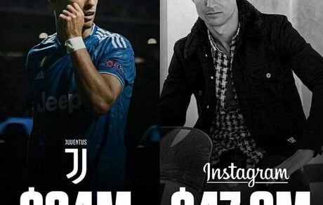 درآمد نجومی کریستیانو رونالدو از اینستاگرام