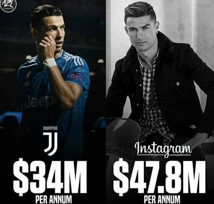 درآمد نجومی کریستیانو رونالدو از اینستاگرام