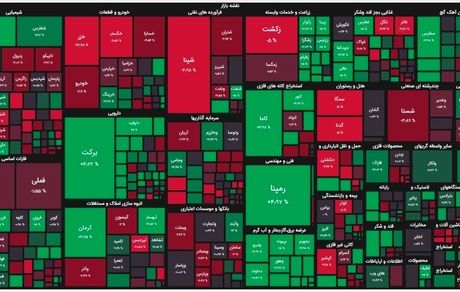 افت بورس در اولین روز هفته