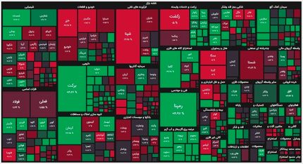 افت بورس در اولین روز هفته