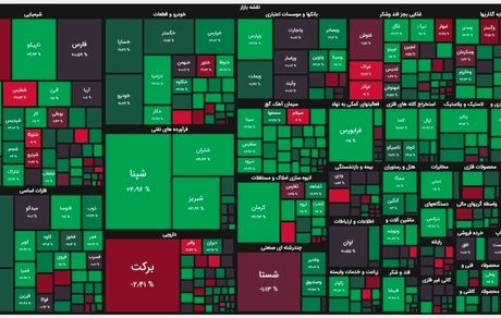 بورس امروز سبز بود