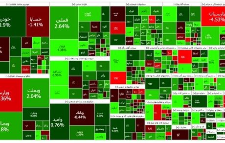 شاخص بورس سبز شد