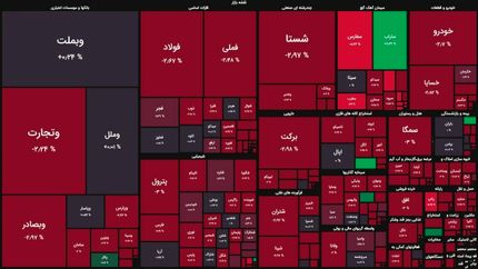 بورس دوباره افت کرد