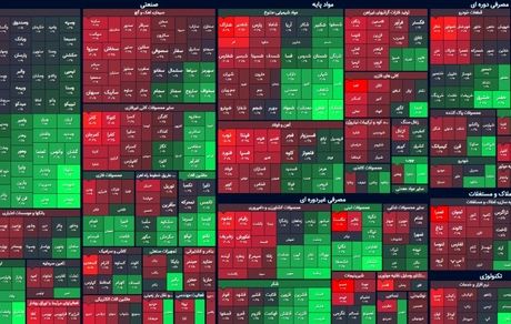 بورس بالاخره افت کرد