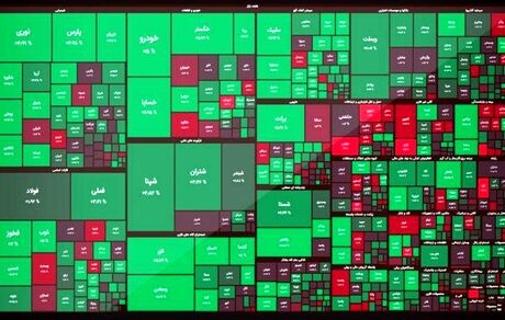 صعود سنگین بورس در بیست و سومین روز خرداد