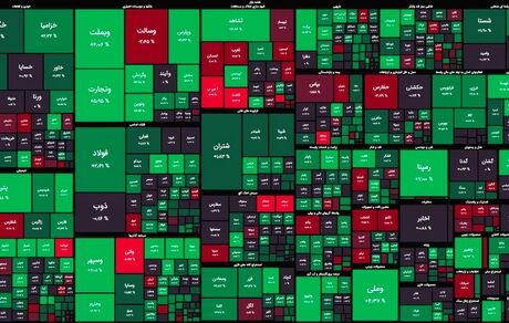 رشد سنگین شاخص بورس
