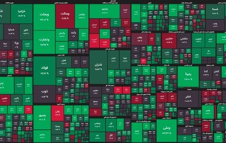 رشد سنگین شاخص بورس