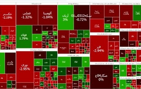 بورس همچنان قرمز است