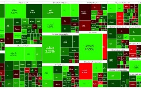 پایان هفته صعودی شاخص بورس