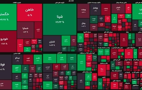 بورس دوباره افت کرد / پایان هفته قرمز بازار سرمایه