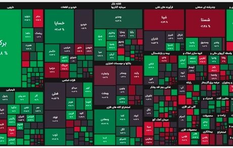 بورس باز هم رشد کرد