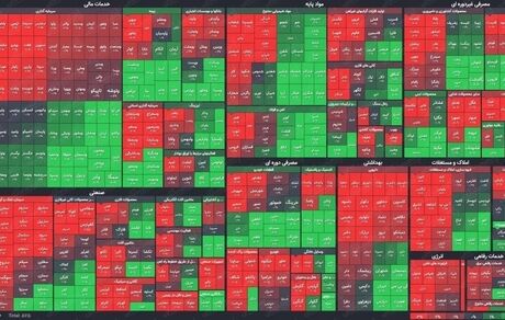 بورس امروز را با رشد به پایان رساند