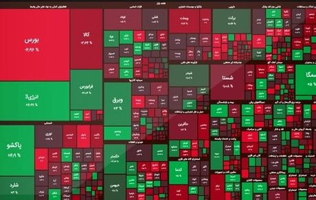 ادامه ریزش بورس