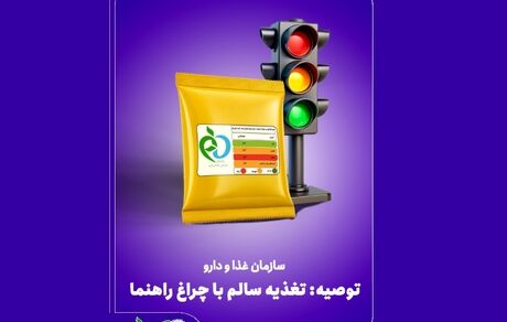 نشانگر رنگی تغذیه‌ای به عنوان چراغی برای اصلاح الگوی مصرف و راهی برای یک انتخاب سالم