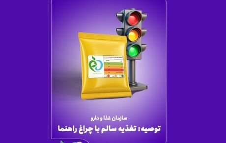 نشانگر رنگی تغذیه‌ای به عنوان چراغی برای اصلاح الگوی مصرف و راهی برای یک انتخاب سالم