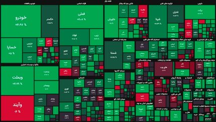 رشد بورس در اولین روز تابستان