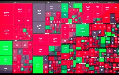 بورس هفته را با افت آغاز کرد