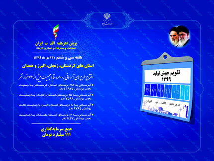 ۴ پروژه آبرسانی با اعتبار ۱۱۱ میلیارد تومان فردا افتتاح می‌شود