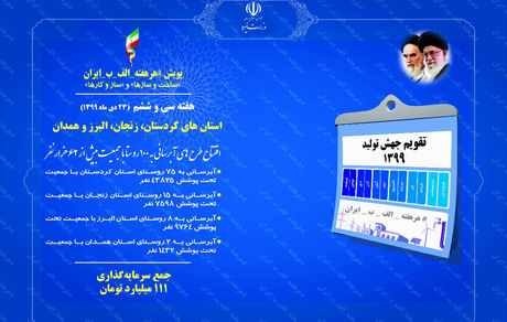 ۴ پروژه آبرسانی با اعتبار ۱۱۱ میلیارد تومان فردا افتتاح می‌شود