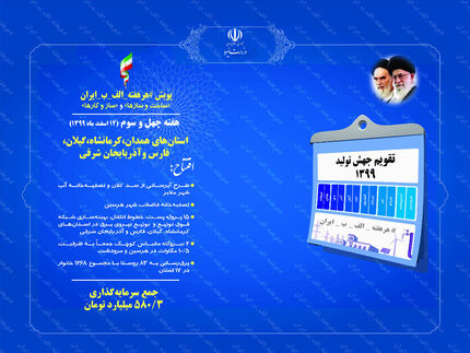 تا ساعتی دیگر، ۲۰ پروژه صنعت آب و برق در ۶ استان کشور افتتاح می‌شود