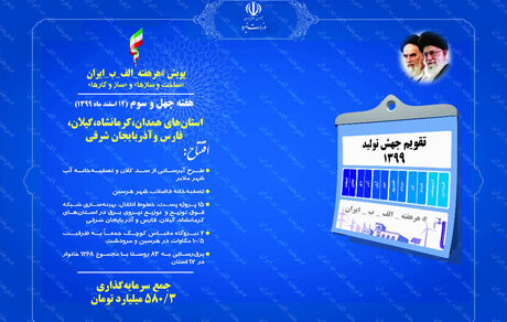 تا ساعتی دیگر، ۲۰ پروژه صنعت آب و برق در ۶ استان کشور افتتاح می‌شود