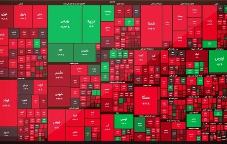 افت سنگین بورس در آغاز هفته