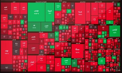 افت سنگین بورس در آغاز هفته