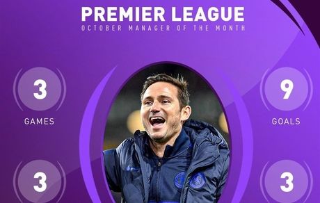 بهترین‌های ماه اکتبر لیگ برتر انگلیس معرفی شدند