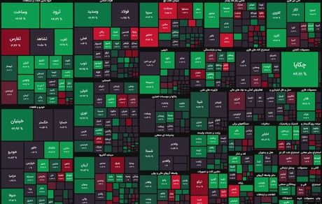 شاخص بورس سبز شد