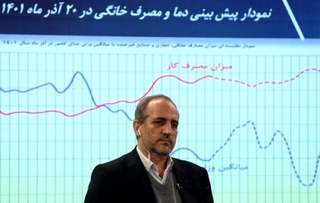 مدیر عامل شرکت ملی گاز ایران : ‌قبض گاز محرومان رایگان می‌شود