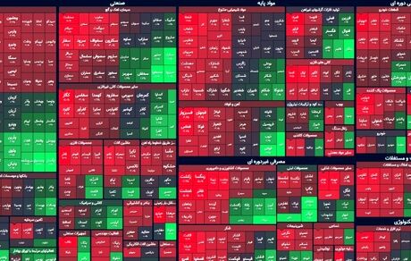 بورس همچنان در وضعیت قرمز