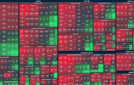 بورس همچنان در وضعیت قرمز