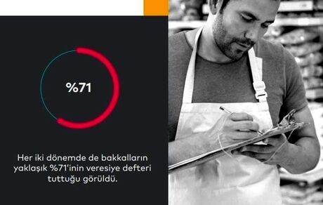 نان، تخم مرغ و سیگار بیتشرین اقلام فروش نسیه در استانبول