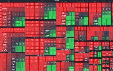 سقوط سنگین بورس در آغاز هفته