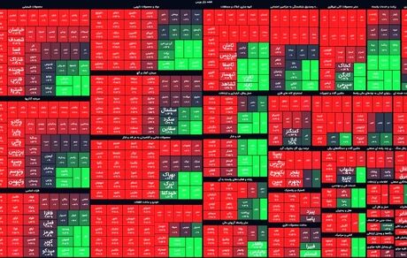 سقوط سنگین بورس در آغاز هفته