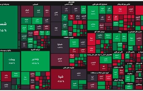 بورس همچنان در حال رشد