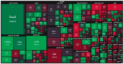 بورس همچنان در حال رشد