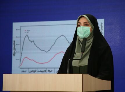  ۴۵۹ فوتی جدید کرونا در کشور/ ۱۲۵۴۳ تن دیگر مبتلا شدند
