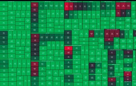 ادامه روند صعودی بورس در سال جدید 