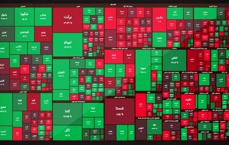 بورس بعد از تعطیلی شش روزه صعودی شروع شد